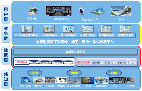 4a0a1eb3e3.png blob.png