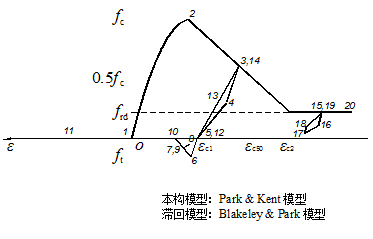 4a69770092.png blob.png